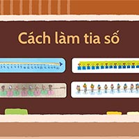 PowerPoint STEM Tia số của em