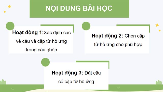 PowerPoint Luyện tập về cách nối các vế trong câu ghép