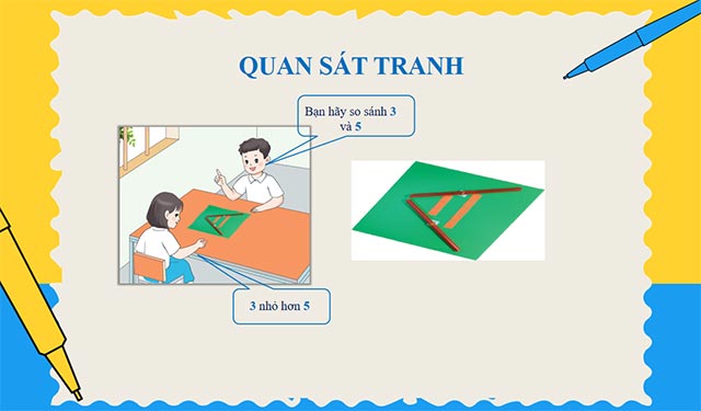 PowerPoint STEM Làm dụng cụ so sánh số