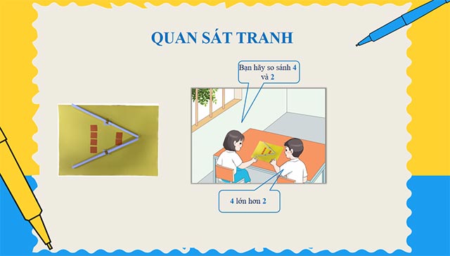 PowerPoint STEM Làm dụng cụ so sánh số