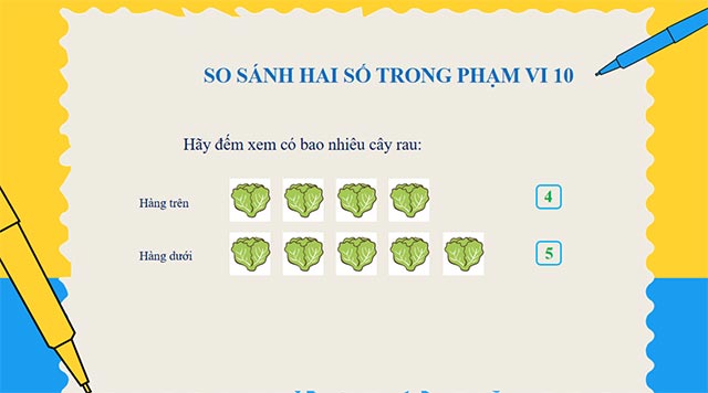 PowerPoint STEM Làm dụng cụ so sánh số