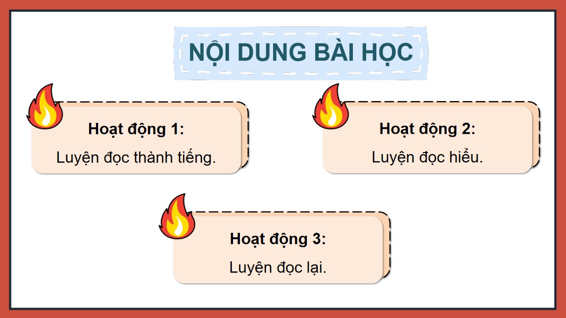 Bài giảng điện tử lớp 5 Chân trời sáng tạo môn Tiếng Việt học kì 1