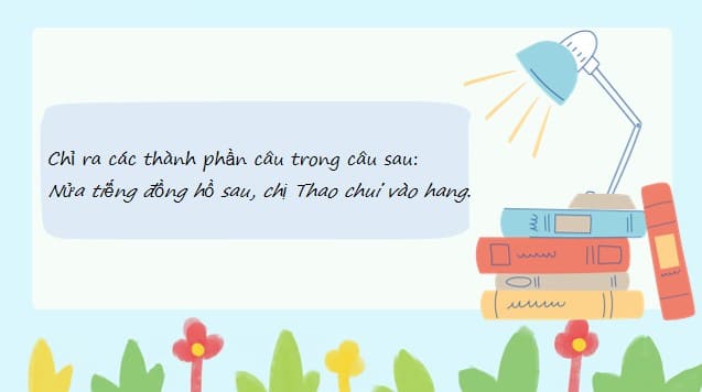 Bài giảng điện tử Tiếng Việt 4 Luyện từ và câu: Trạng ngữ