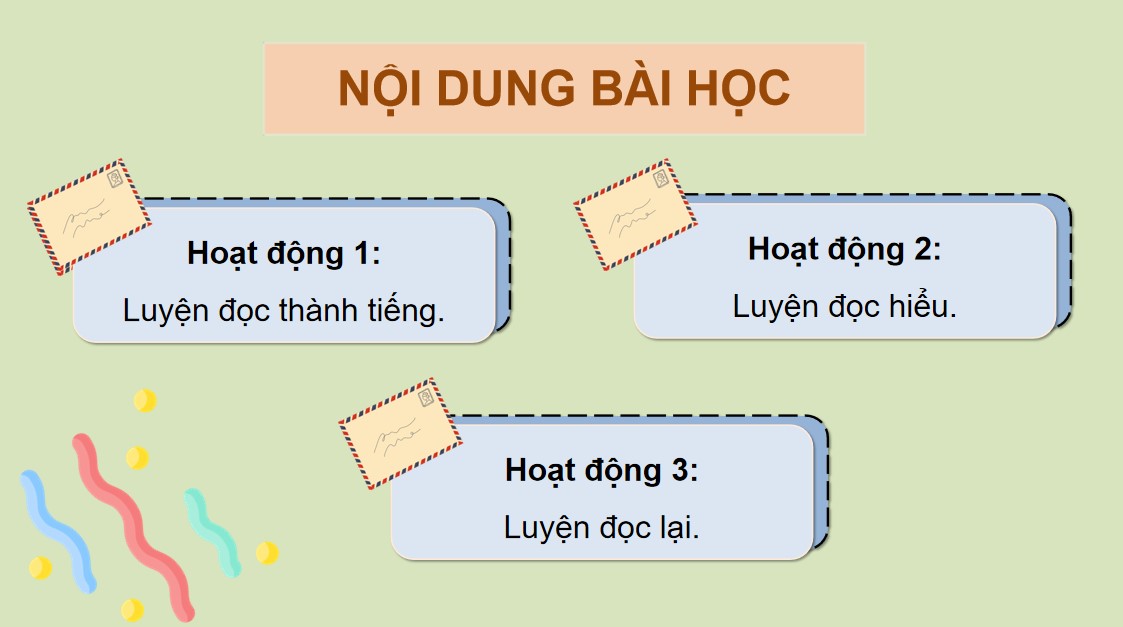 Giáo án điện tử Tiếng Việt 5 CTST Bài 5 Những lá thư
