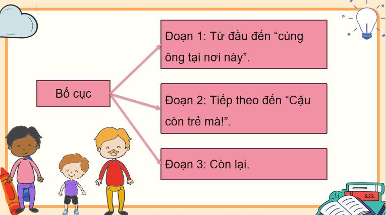 Bài 8: Khu rừng của Mát