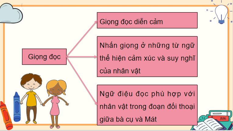 Bài 8: Khu rừng của Mát