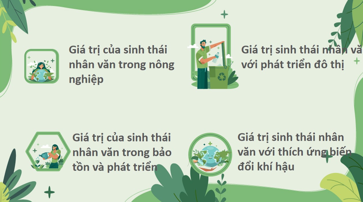 Giáo án PowerPoint chuyên đề 3 Sinh học 12 CTST