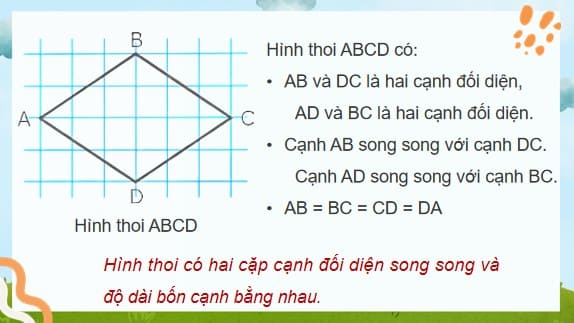 PPT Bài 55: Hình thoi