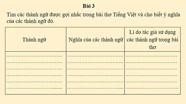 Giáo án Ngữ văn 9 Bài 7 Thực hành tiếng Việt