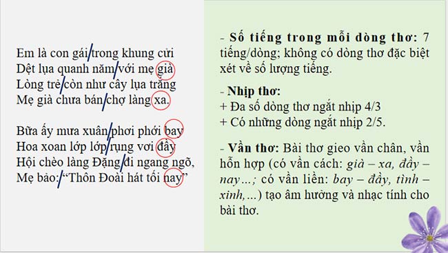 Ngữ văn 9 Kết nối tri thức Bài 7 Mưa xuân