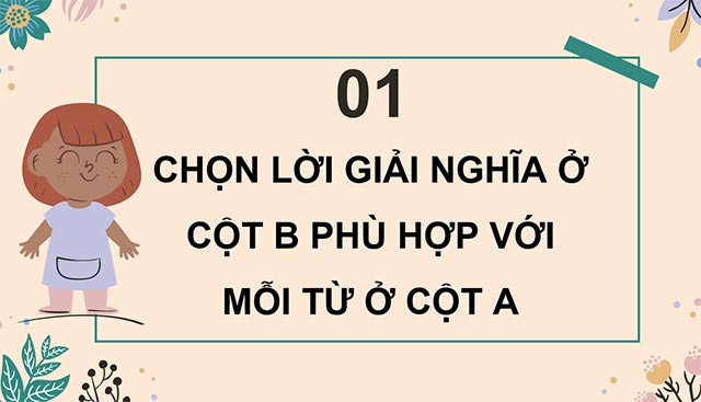 PowerPoint Mở rộng vốn từ Môi trường