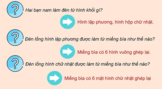  PowerPoint Hình khai triển của hình lập phương, hình hộp chữ nhật và hình trụ