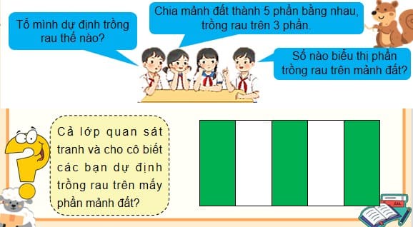 Giáo án điện tử Toán 4 Bài 60: Phân số