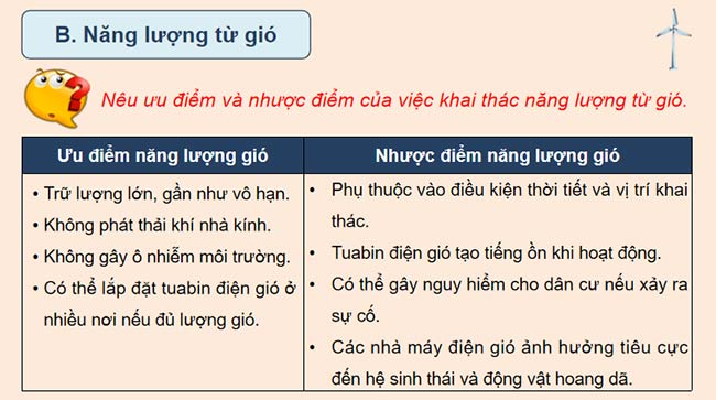 PowerPoint KHTN 9 Bài 15