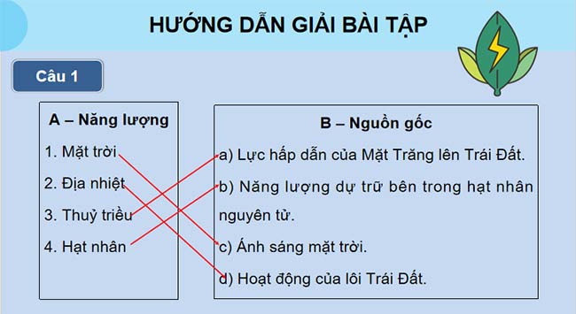 PowerPoint KHTN 9 Ôn tập chủ đề 5