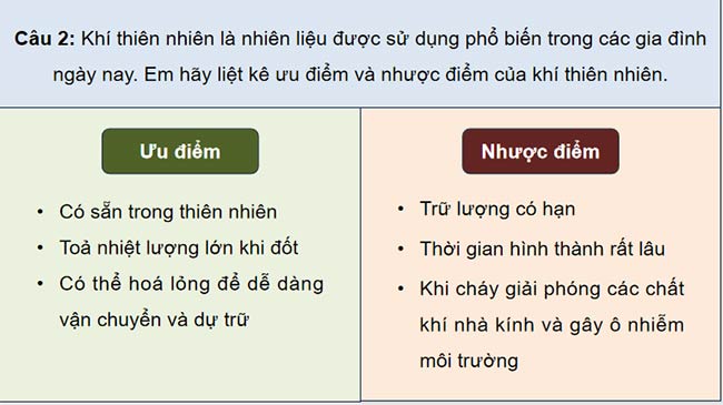 PowerPoint KHTN 9 Ôn tập chủ đề 5