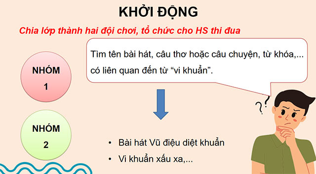 PowerPoint Ôn tập chủ đề Vi khuẩn