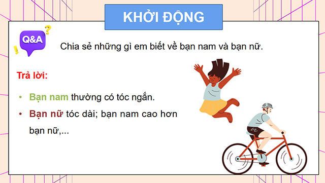 PowerPoint Một số đặc điểm của nam và nữ