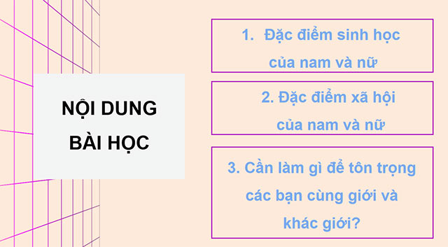 PowerPoint Một số đặc điểm của nam và nữ