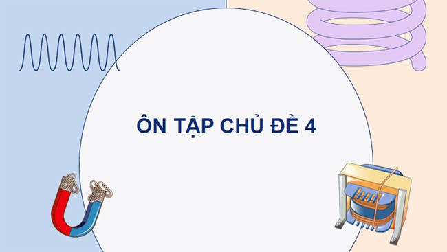PowerPoint Khoa học tự nhiên 9 Ôn tập chủ đề 4