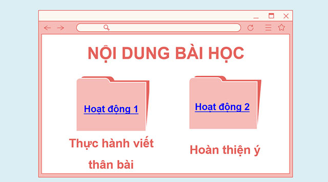 PowerPoint Luyện tập tả phong cảnh (Viết thân bài)