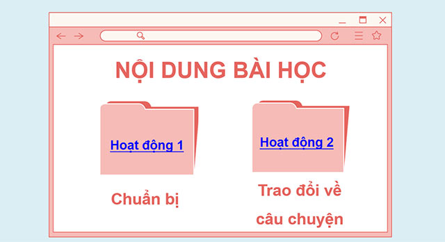 PowerPoint Trao đổi Em là chủ nhân tương lai