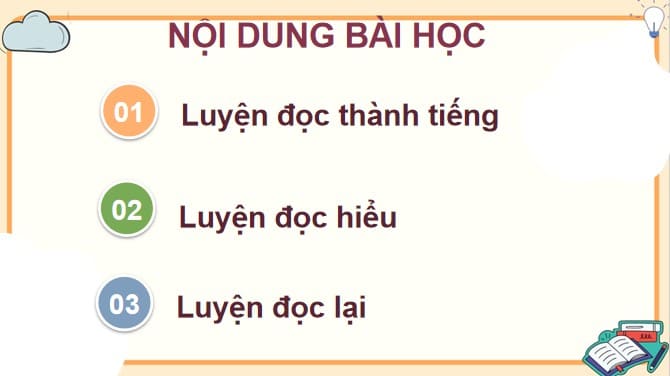 Powerpoint CĐ 6 Bài 2 Đọc: Độc đáo Tháp Chăm