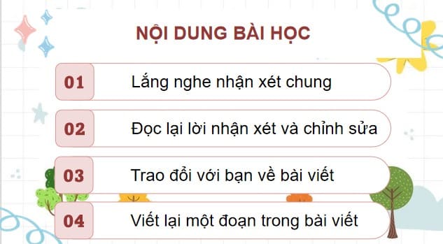 Powerpoint Tiếng Việt 4 Chân trời sáng tạo Bài 2 Viết: Trả bài văn miêu tả cây cối