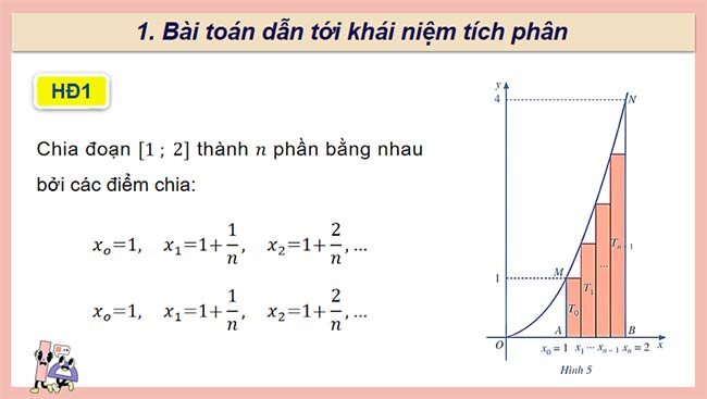 PowerPoint Toán 12 Bài 3: Tích phân