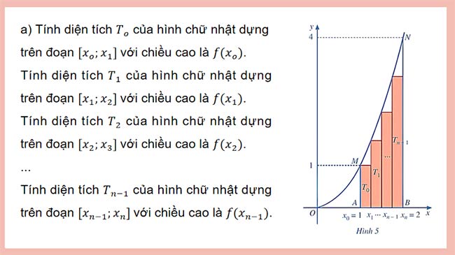 PowerPoint Toán 12 Bài 3: Tích phân
