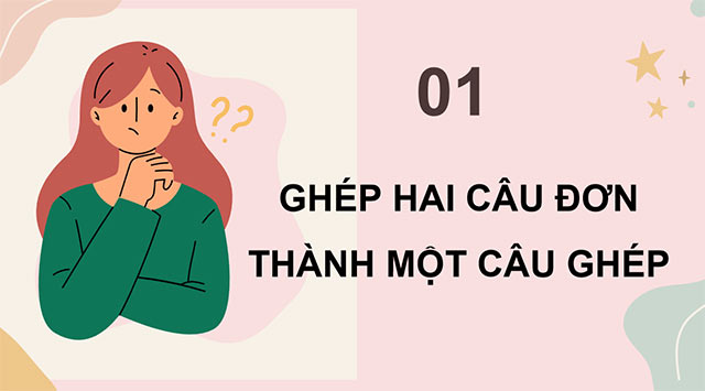 PowerPoint Luyện tập về câu ghép