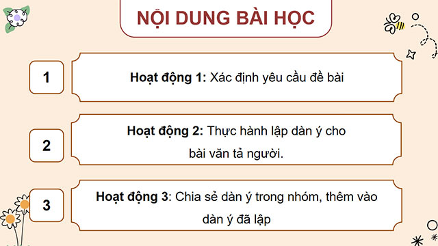PowerPoint Luyện tập lập dàn ý cho bài văn tả người