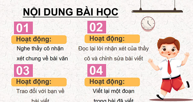 PowerPoint Trả bài văn tả người (Bài viết số 1)