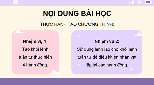 PowerPoint Thực hành sử dụng lệnh lặp