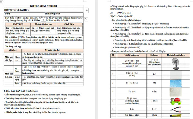 Giáo án Word STEM Xe buồm