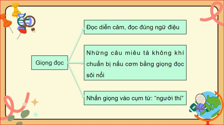 Bài 9: Hội thổi cơm thi ở Đồng Vân