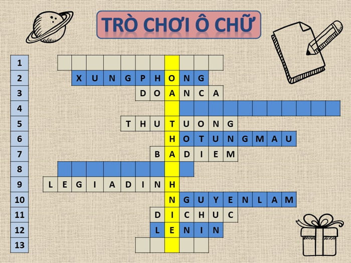 Trò chơi ô chữ đố vui về ngày 26/3