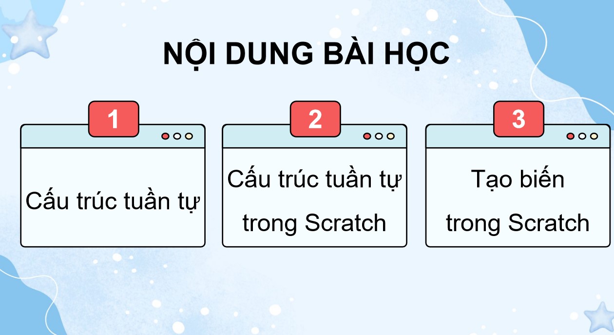 Giáo án điện tử Tin học 5 CTST Bài 9