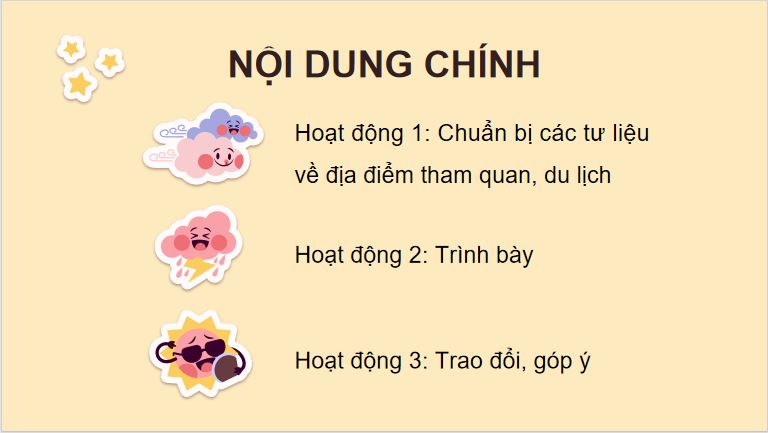 Bài 12: Địa điểm tham quan, du lịch