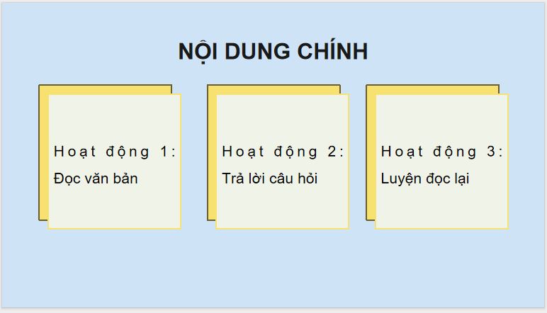 Bài 12: Vũ điệu trên nền thổ cẩm