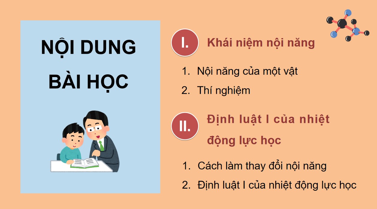 Giáo án điện tử Vật lí 12 Kết nối tri thức kì 1