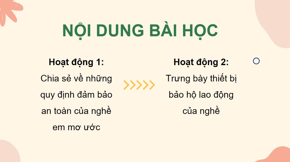Giáo án Powerpoint Hoạt động trải nghiệm 5 Kết nối tri thức HK2