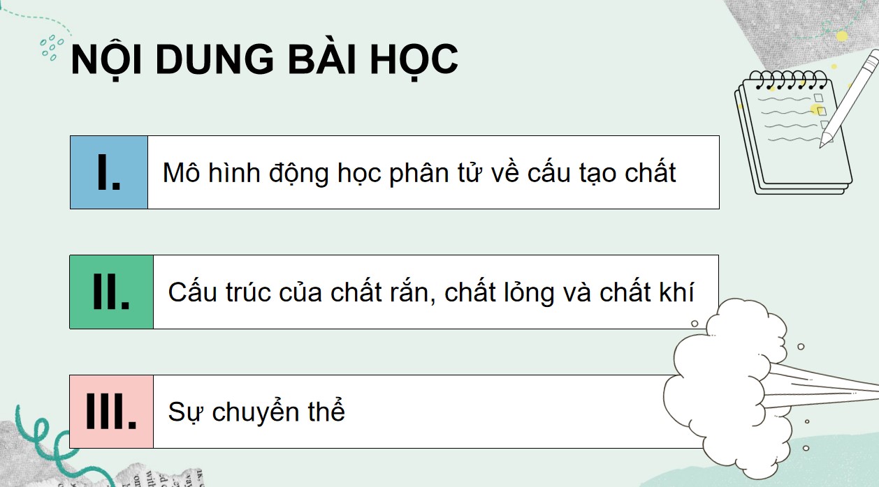 Giáo án điện tử Vật lí 12 KNTT Bài 1