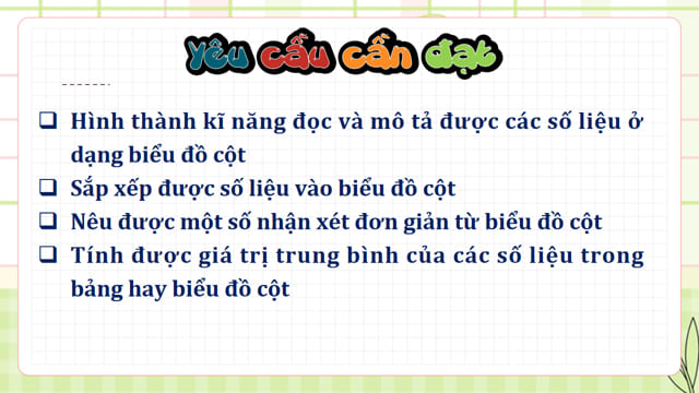 PowerPoint Toán 4 Bài 50: Biểu đồ cột