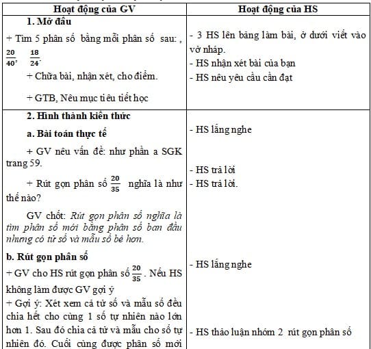 Giáo án Toán 4 Bài 56: Rút gọn phân số