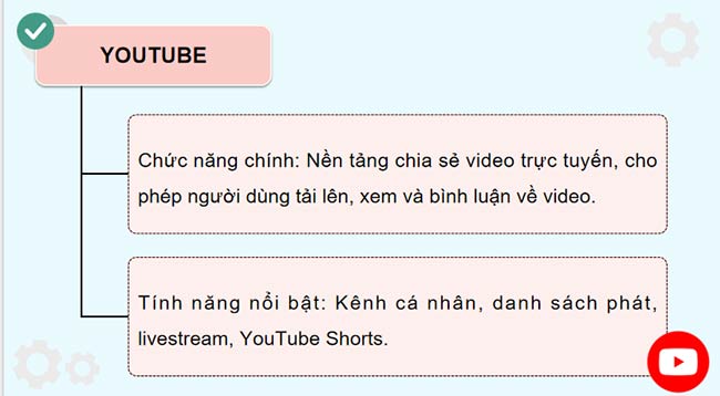 Giáo án HĐTN 9 Chủ đề 6 Kết nối tri thức Bài 2