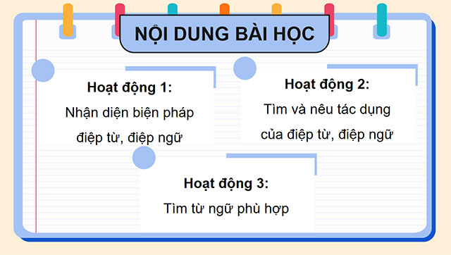 PowerPoint Biện pháp điệp từ, điệp ngữ