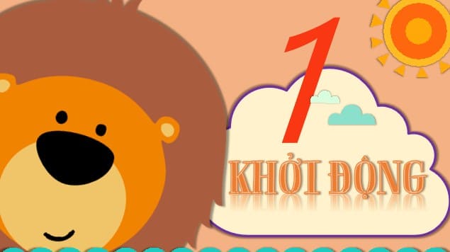 Giáo án điện tử Toán 4 Kết nối Bài 64: Phép chia phân số