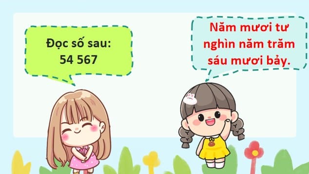 PowerPoint Toán 4 Bài 67: Ôn tập số tự nhiên