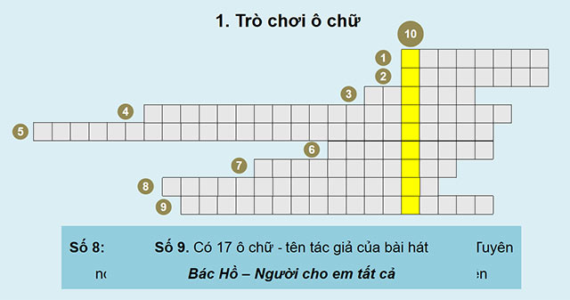 PowerPoint Vua Lý Thái Tông